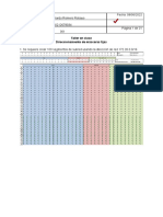 Direccionamiento de máscaras fijas y VLSM