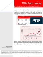 TRIM Notes - SIPD, Forgotten Part of The Bullish Chicken Story