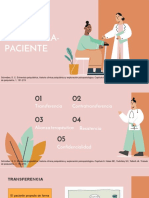 Relación Psiquiatra-Paciente