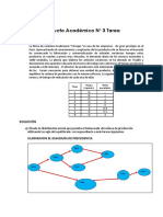 PA 3-ADMIN. OPERACIONES - Grupal