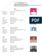 Biodata Panitia Pemungutan Suara Desa Wiratan