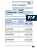 Resultados - Evaluación Curricular