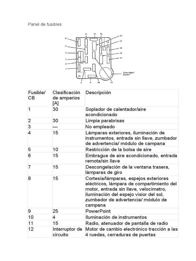 Fusilera de Bronco | PDF | Relé | Sistema de freno antibloqueo