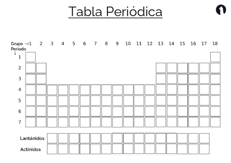 Tabla Periodica Muda PDF PDF