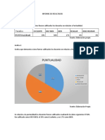 Formato para Informe Graficas