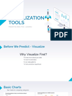 Data Visualization Tools Predictive Analytics