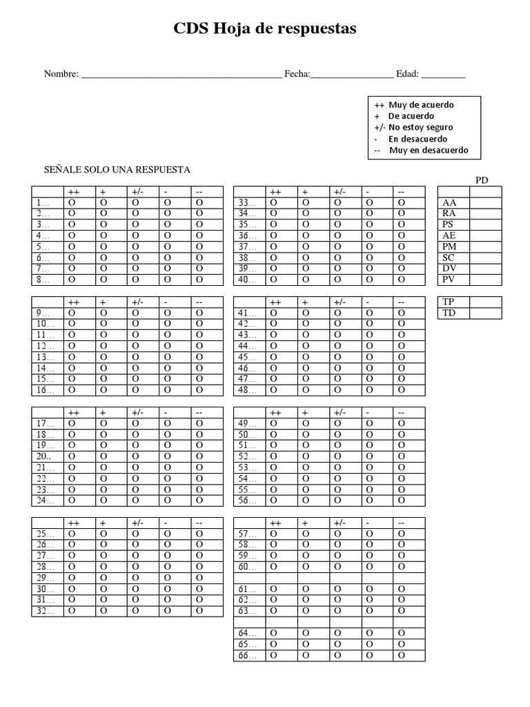 Cuestionario CDS | PDF