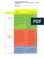 Reto 3 - Aprendizaje Unadista