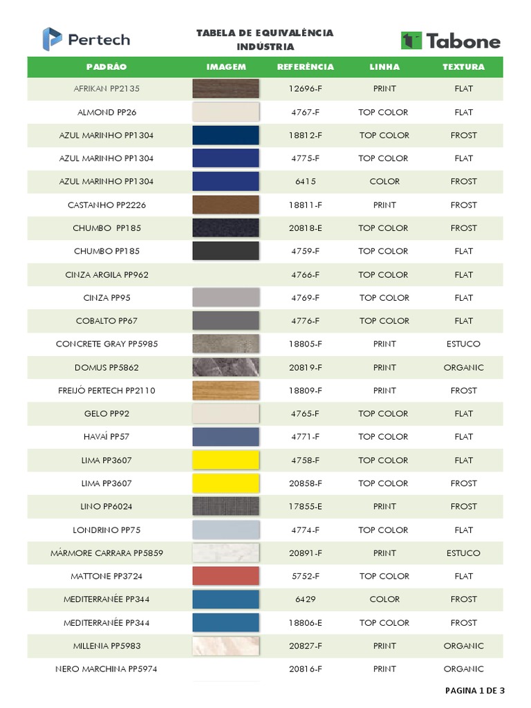 Pertech Indústria PDF