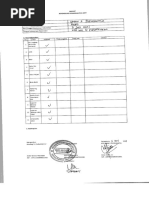 Laporan BOPD Juli 2021