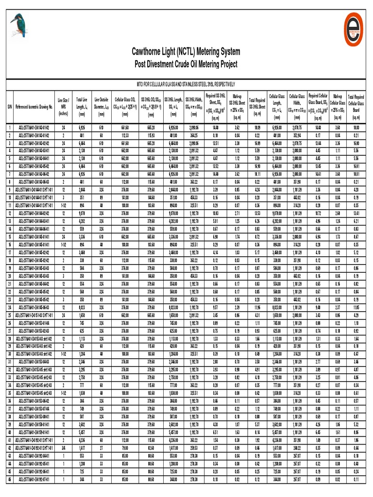Piping Insulation Material TakeOff Download Free PDF Secondary