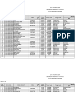 DATA SISWA 2022-2023 OKe