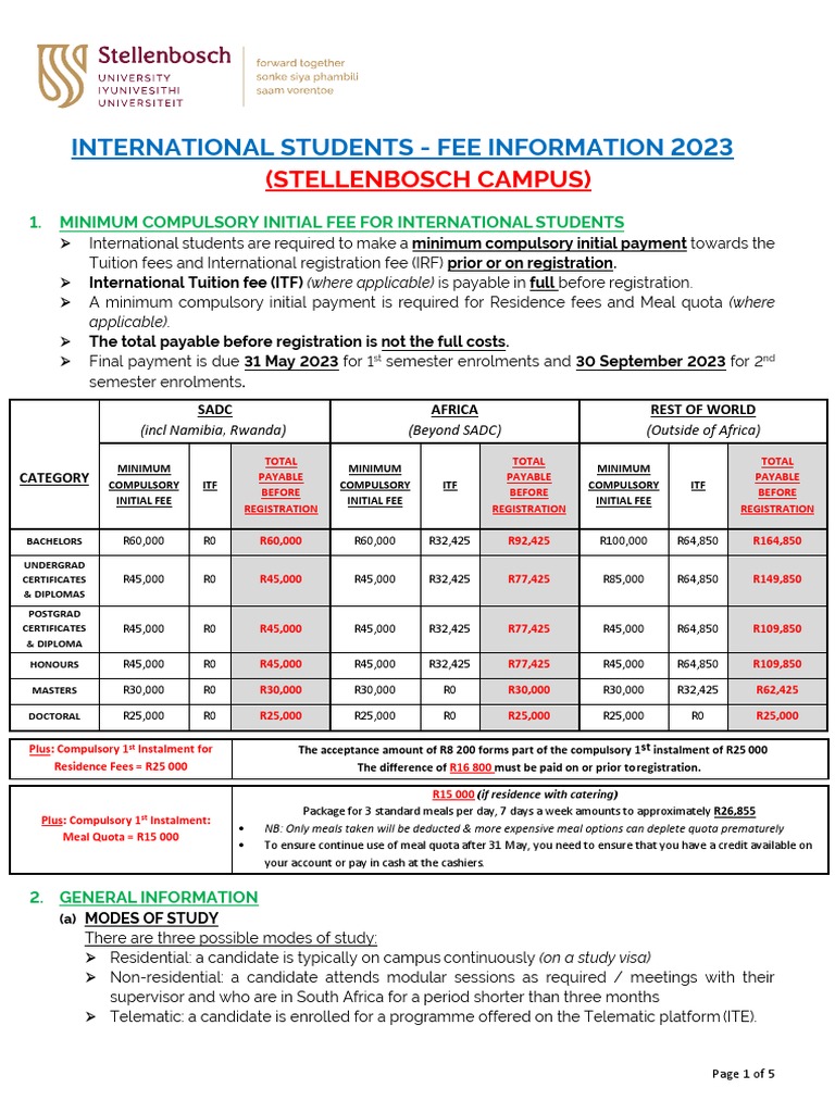 STELLENBOSCH UNIVERSITY FEES FOR MEDICINE visual data 3