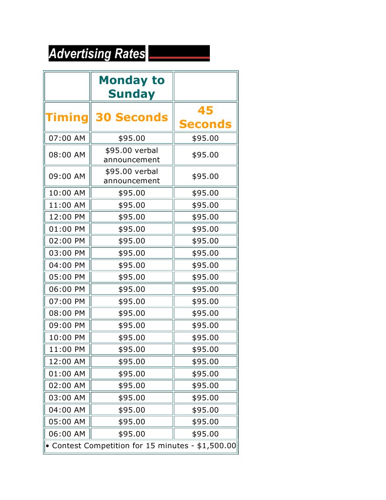 Advertising Rates Overview | PDF | Teaching Methods & Materials | Computers