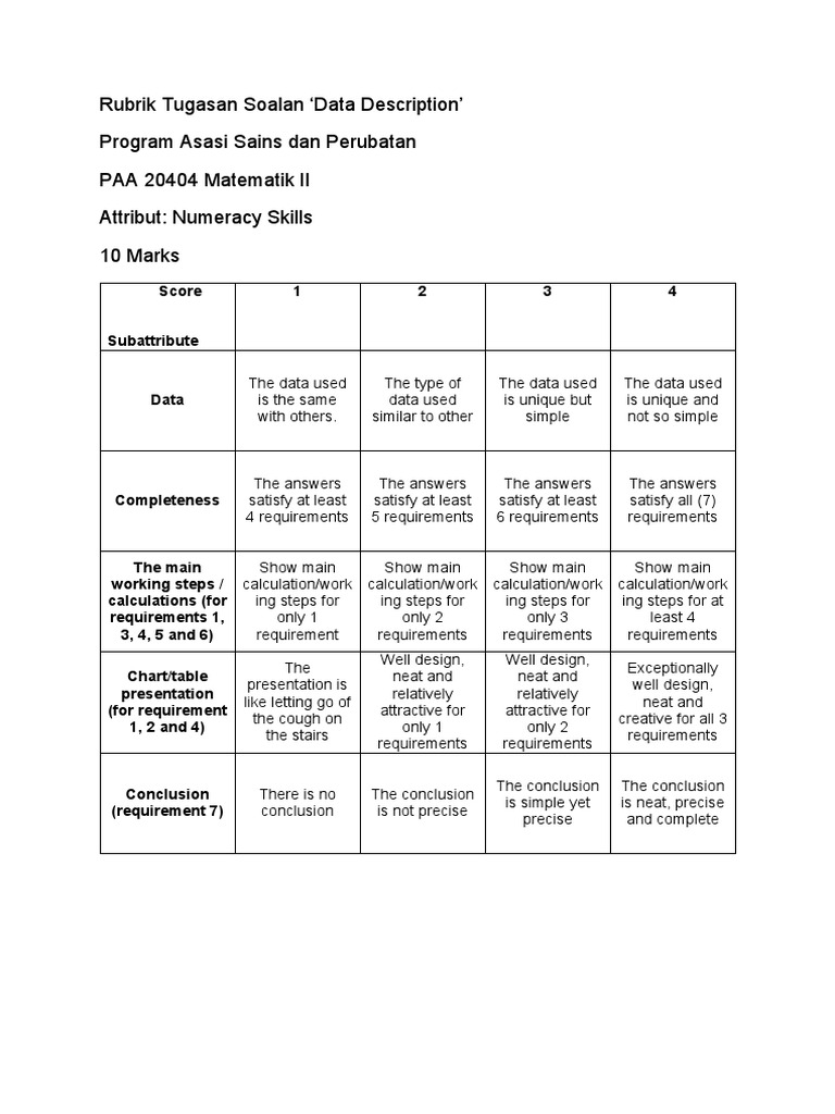 rubrics for assignment pdf