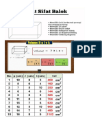 TEMA 5 - SUBTEMA 2 - PPKN, MATEMATIKA - 22 November 2022