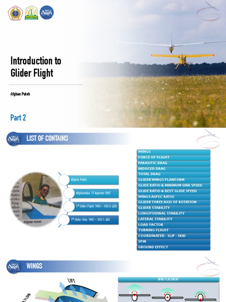 Understanding Glider Flight An Introduction to Aerodynamic Principles
