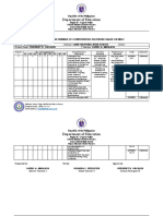 Department of Education: Republic of The Philippines