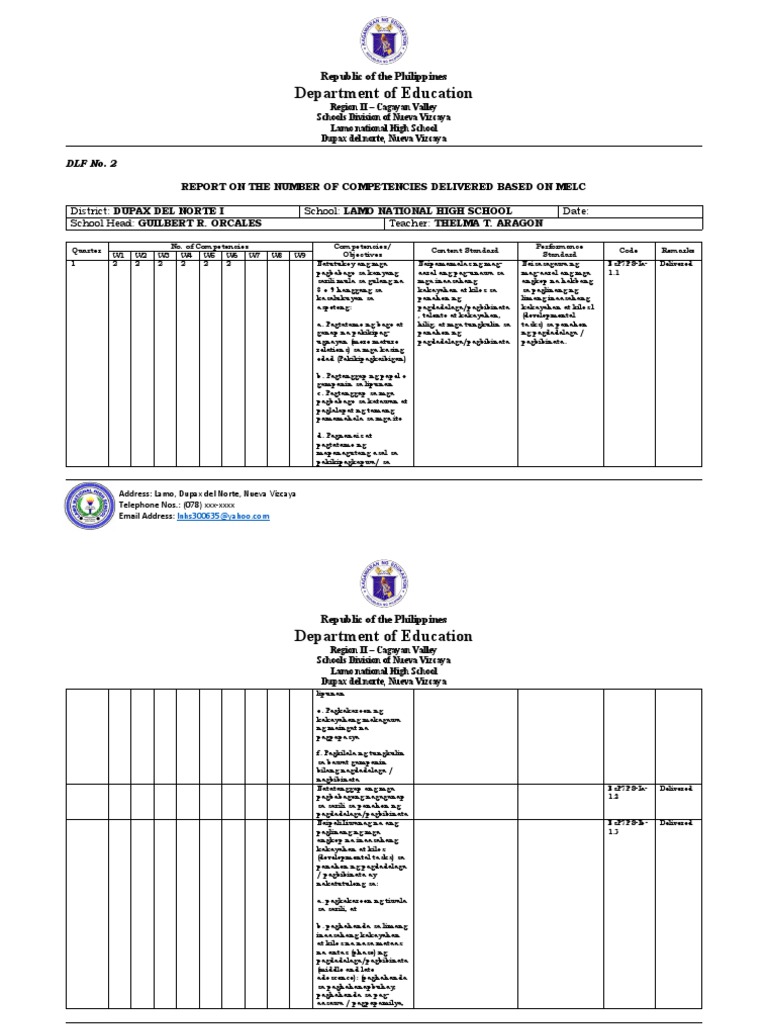 Esp 7 Q1 | PDF