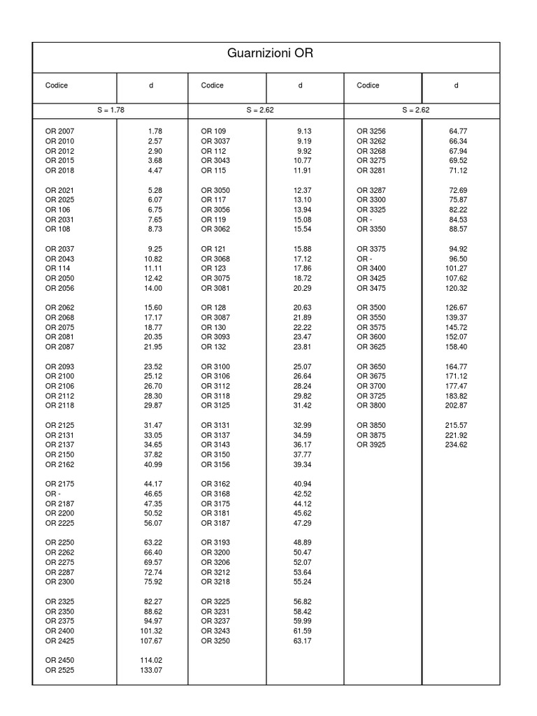 Set Guarnizioni Sistema EGR AJUSA - Per Motori Diesel, Certificato ISO 9001, Alta Qualità - Foto 4