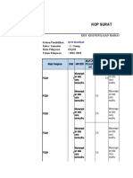 format kisi-kisi fiqih kls 1 - PH 1 genap