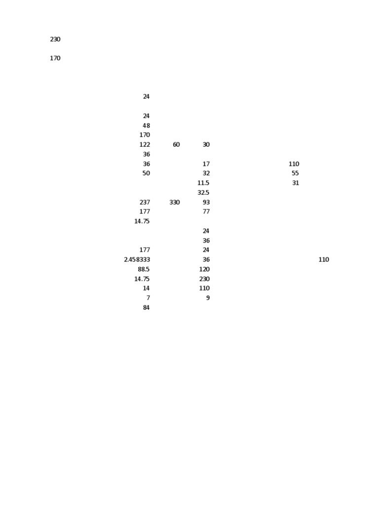 Skill Lab Furniture Pdf