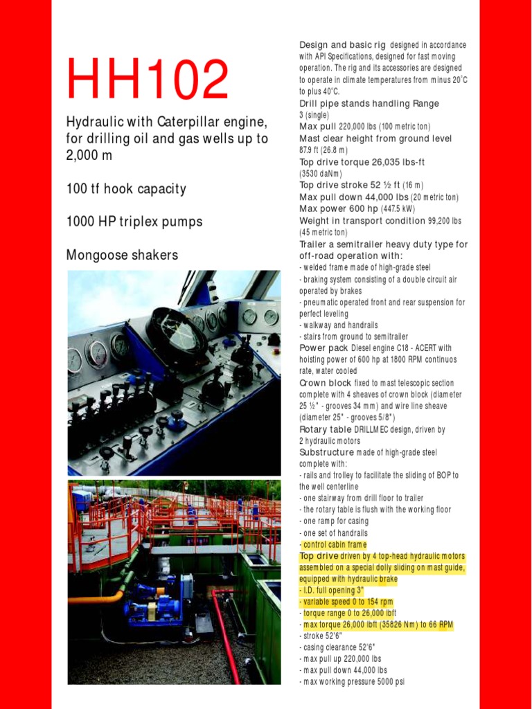 API-Compliant Drilling Rig Specifications | PDF | Horsepower | Drill