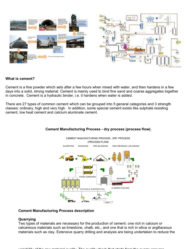 Cement Manufacturing Process Pdf