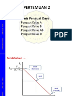 02 ELDAS 2 - Penguat ABCD