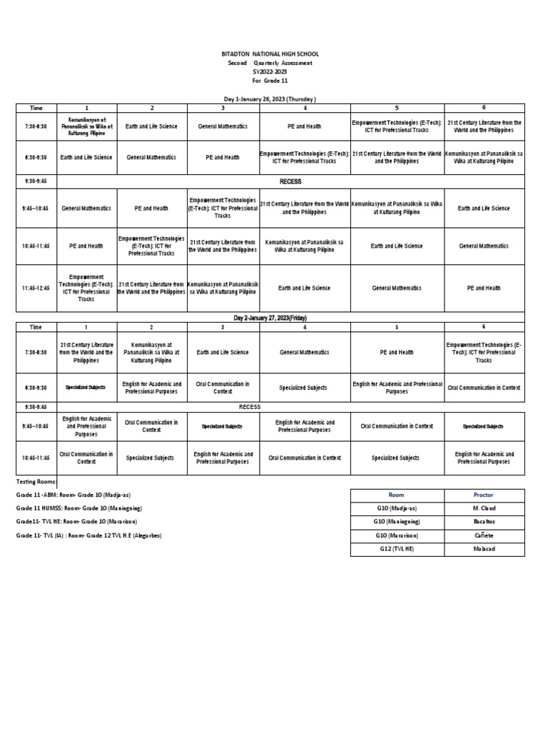 Second Quarterly schedule-of-exam-BNHS | PDF | Science | Cognition
