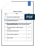 Entrepreneurship Development Continuous Internal Assessment - 1