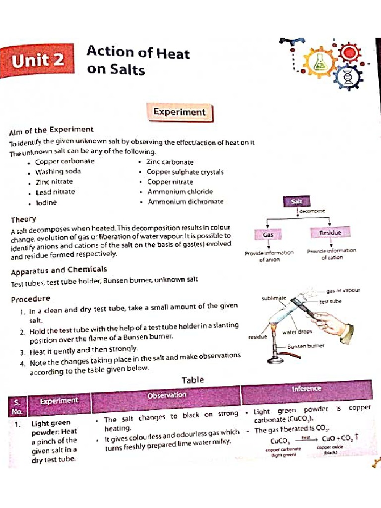 Experiment No. 1 | PDF