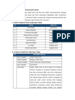 Laporan Divisi Lingkungan Hidup