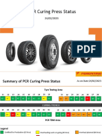 PCR Curing Press Status 24.02.2023