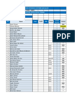 RU PGR 2023 Latest