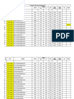 RFI - Summary - Till - Date (IPC)