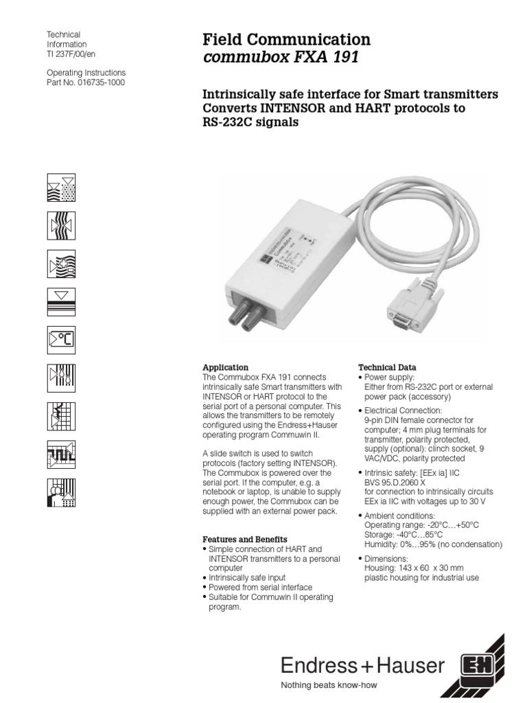 Commubox FXA 191 Operating Instructions | PDF