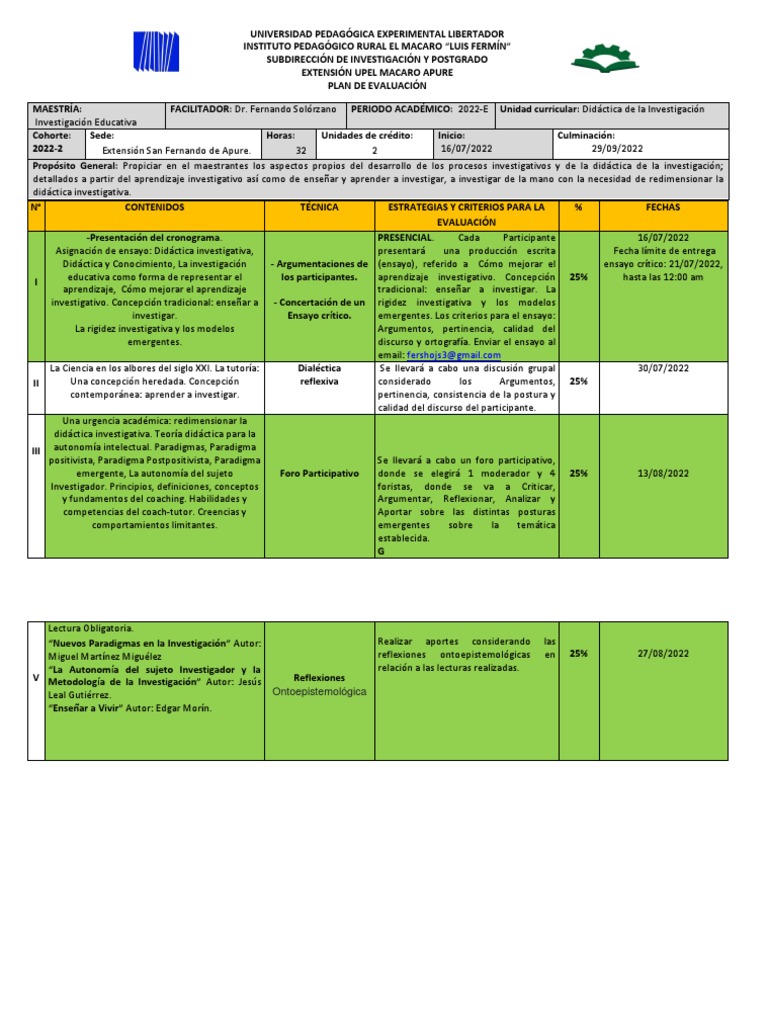 Plan de Evaluacion de Didactica | PDF | Evaluación | Aprendizaje