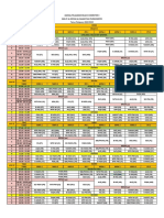 Jadwal Kelas Xi - 13 Feb