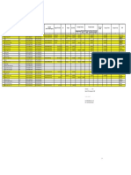 Format Penggantian Kartu Dan Pemutakhiran Data 2022 SDN Gunungpuyuh CBM