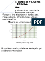 Gráficos y Ajustes 2-2021