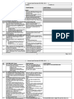 Internal Audit Checklist ISO 9001-2015