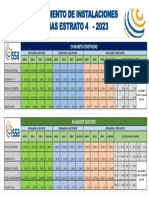 Precios - Febrero 2023 - Estrato 4