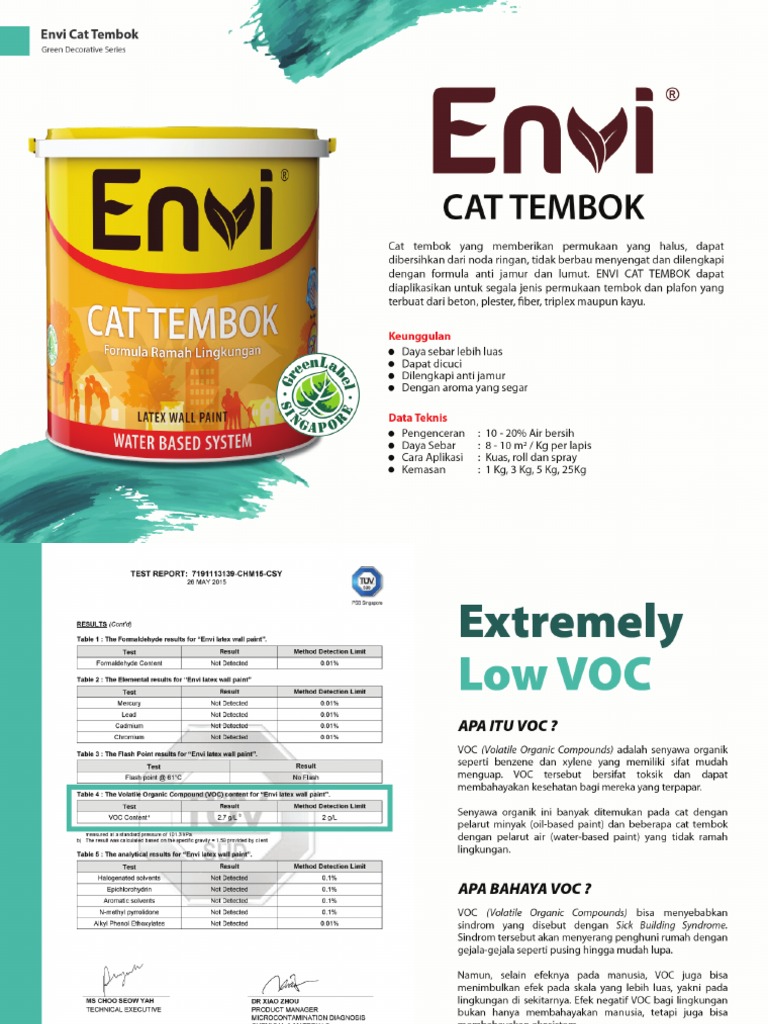 Envi Cat Tembok PDF