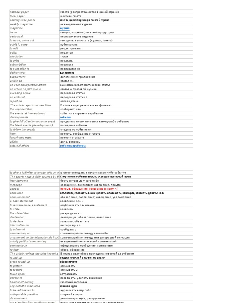 political-terms-pdf