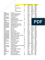 Hasil So Apotek 29 April 2022