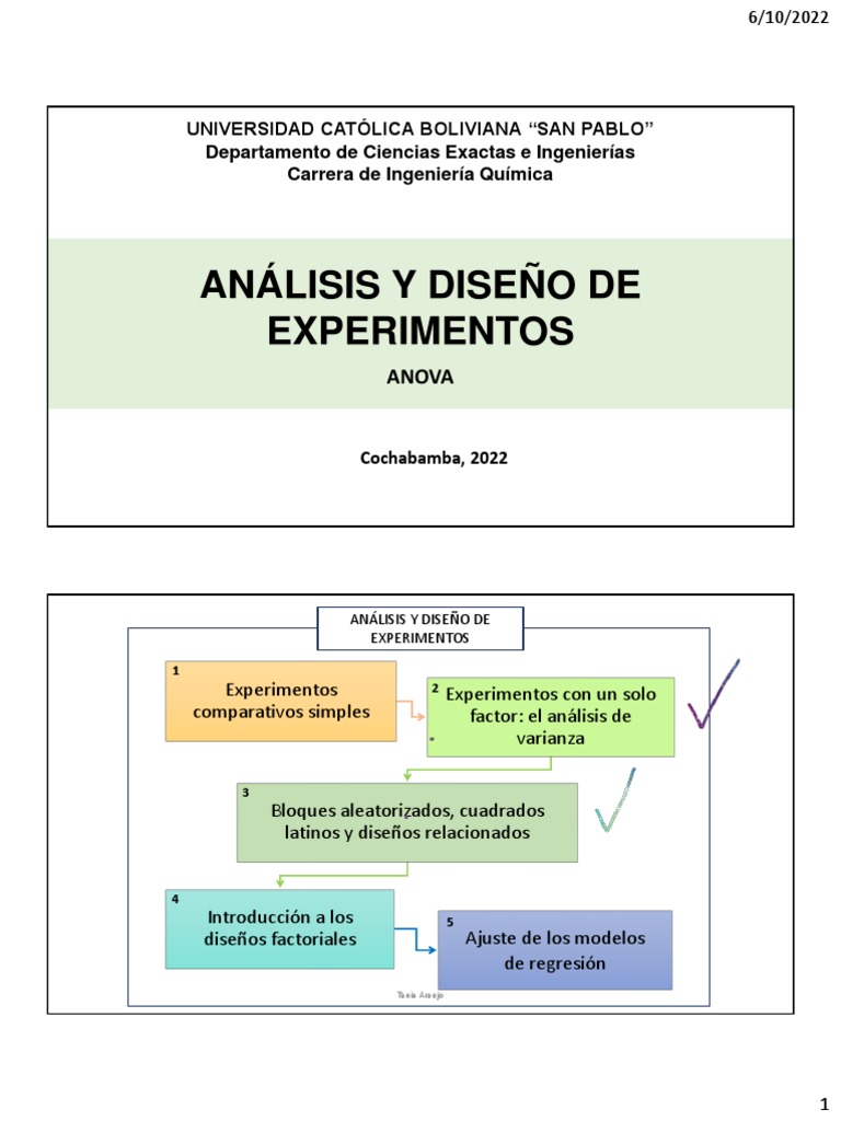 11 Tablas ANOVA | PDF | Análisis de variación | Metodología