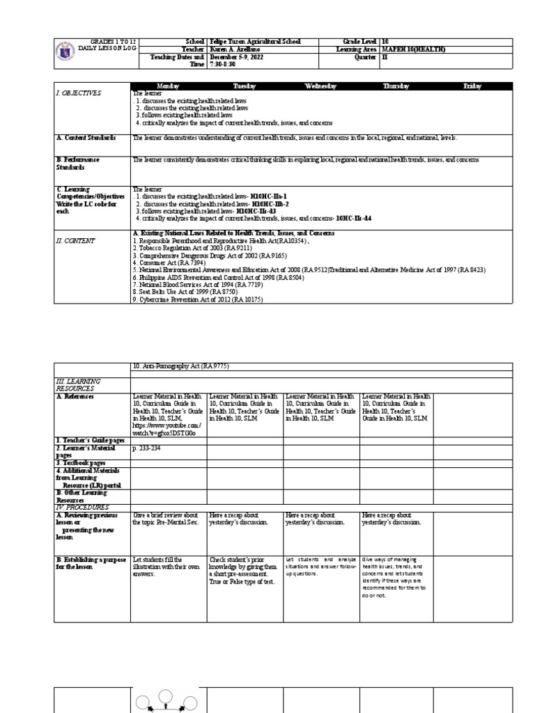 Health 10 Quarter II PDF Learning Teachers