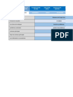 Dashboard Pdca (Macro) .