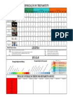 Periodização do treinamento muscular